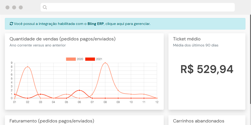 Dashboard plataforma BW Commerce